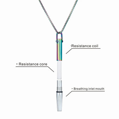 smart breathing necklace composition